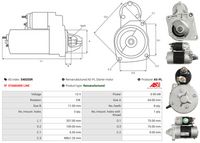 AS-PL S4025SR - Motor de arranque