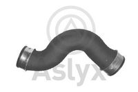 Aslyx AS204386 - Tubo flexible de aire de sobrealimentación