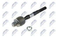 NTY SDKMZ066 - Articulación axial, barra de acoplamiento