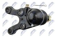 NTY ZSD-MS-009 - Rótula de suspensión/carga