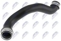 NTY CPPME058 - Tubería de radiador