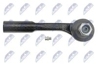 NTY SKZ-PL-005 - Rótula barra de acoplamiento