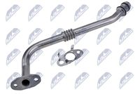 NTY ECD-RE-020 - Conducto aceite, turbocompresor