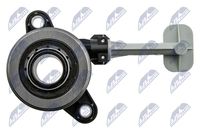 NTY NWS-RE-006 - Desembrague central, embrague