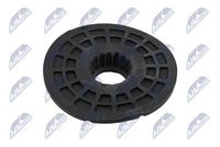 NTY AD-PL-006 - Caja de muelle