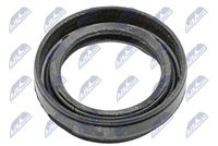 NTY NUP-SB-008 - Retén para ejes, eje accionamiento