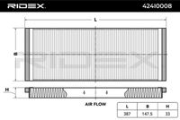 RIDEX 424I0008 - Filtro, aire habitáculo