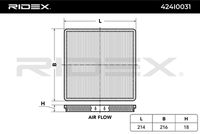 RIDEX 424I0031 - Filtro, aire habitáculo