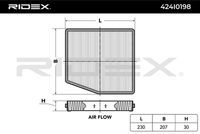 RIDEX 424I0198 - Filtro, aire habitáculo