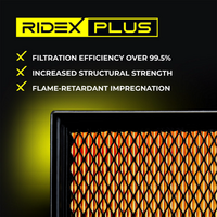 RIDEX 8A0042P - Filtro de aire