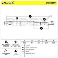 RIDEX 219G0399 - Muelle neumático, maletero/compartimento de carga
