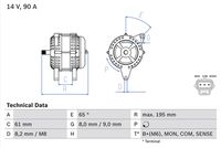 BOSCH 0986044651 - Tensión [V]: 12<br>Corriente de carga alternador [A]: 90<br>ID del modelo de conector: FR,SIG,B+,B+<br>Sentido de giro: Sentido de giro a la derecha (horario)<br>Forma del enchufe: rectangular<br>Cantidad de agujeros de fijación: 4<br>