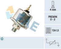 FAE 14730 - Sensor, presión de aceite