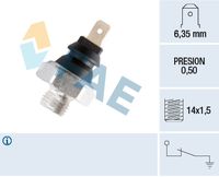 FAE 11250 - Presión de conmutación [bar]: 0,5<br>Medida de rosca: M14x1.5<br>Tipo de sensor: Tipo de sensor cerrado<br>