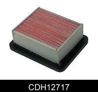 COMLINE CDH12717 - Filtro de aire