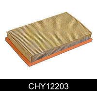 COMLINE CHY12203 - Filtro de aire