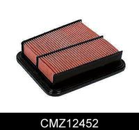 COMLINE CMZ12452 - Filtro de aire