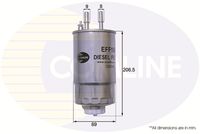 COMLINE EFF156 - Código de motor: 263 A3.000<br>Tipo de filtro: con calefacción del filtro<br>Código de motor: 263 A9.000<br>año construcción desde: 06/2017<br>Tipo de filtro: Cartucho filtrante<br>Diámetro [mm]: 93,2<br>Altura [mm]: 145,8<br>