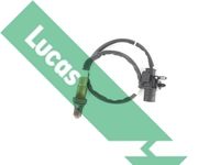 LUCAS LEB5306 - Sonda Lambda