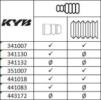KYB 443172 - Amortiguador - Premium