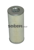 RIDEX 8A0278 - Filtro de aire