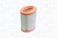 HART 347016 - Filtro de aire