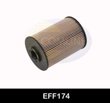 Comline EFF174 - FILTRO COMBUSTIBLE